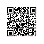 1812J2000681KAR QRCode