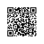 1812Y0500821KAR QRCode