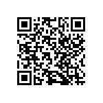 1PMT5928AE3-TR7 QRCode