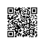 208487048005050 QRCode