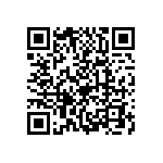 2220J0250683GCR QRCode