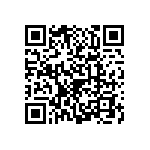 2225Y0500681GFT QRCode