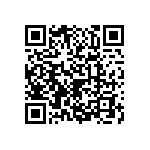 2225Y0500823GFT QRCode