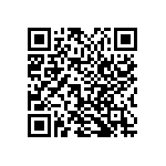 2225Y0630333GFT QRCode