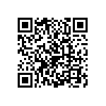 2225Y1K20681FCT QRCode