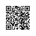 753181472GPTR13 QRCode