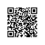 767161684GPTR13 QRCode