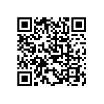 768143121GPTR13 QRCode