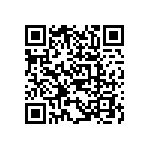 768143561GPTR13 QRCode