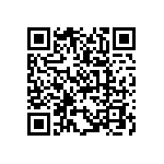 768161474GPTR13 QRCode