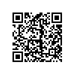 89HT0808PYAABGI QRCode