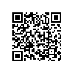 A2F500M3G-1CSG288 QRCode