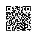 A3P060-2QNG132I QRCode