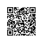 A3P250-2QNG132I QRCode