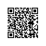 AC0402FR-0747R5L QRCode