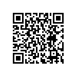 AC0402FR-0768K1L QRCode