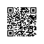 ADSP-2191MKCA-160 QRCode