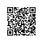 AISC-0603-R037G-T QRCode