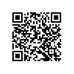 AISC-0603F-R68J-T QRCode