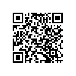 B65887E0315A087 QRCode