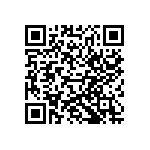 C0402X6S0J681M020BC QRCode