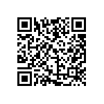 CA3102E24-5PBF80F0A176A232 QRCode