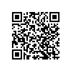 CC0402CRNPO9BNR68 QRCode