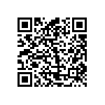 CC0402KRX5R5BB225 QRCode