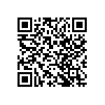 CC0402KRX7R6BB224 QRCode