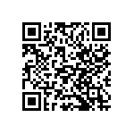 CC0603FRNPO9BN510 QRCode