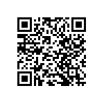 CC0603GRNPO7BN222 QRCode