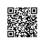 CC0603GRNPO9BN391 QRCode