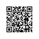 CC0603GRNPO9BN681 QRCode