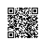 CC0603JRNPO0BN821 QRCode