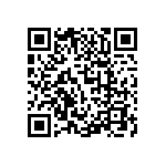 CC0603JRNPO8BN681 QRCode