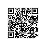 CC0603JRNPO9BN621 QRCode