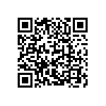 CC0603JRX7R7BB471 QRCode