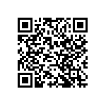 CC0603JRX7R8BB224 QRCode