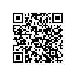 CC0603KRX7R9BB151 QRCode