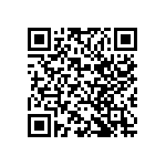 CC0603KRX7R9BB681 QRCode