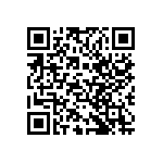 CC0603KRX7RABB102 QRCode