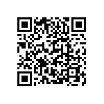 CC0603ZRY5V7BB154 QRCode