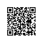 CC0603ZRY5V7BB224 QRCode