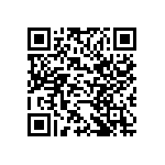 CC0603ZRY5V8BB223 QRCode