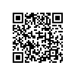 CC1206GRNPO9BN471 QRCode