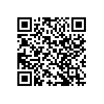 CC1206JKX7RBBB681 QRCode