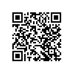 CC1206MRY5V9BB224 QRCode