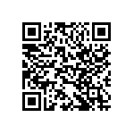 CC1206ZRY5V9BB474 QRCode