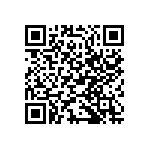 CDRH3D28-LDNP-180NC QRCode