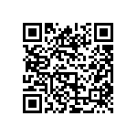 CL05A225MQ5ZSNC QRCode